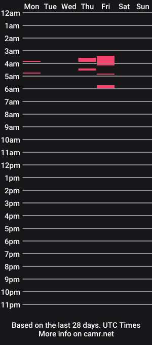 cam show schedule of gorgeouskhim