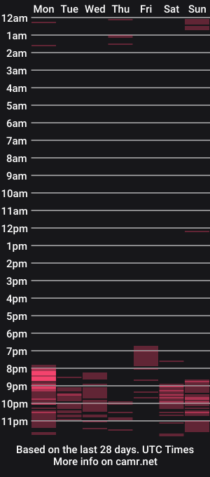 cam show schedule of gorgeousselenaxx
