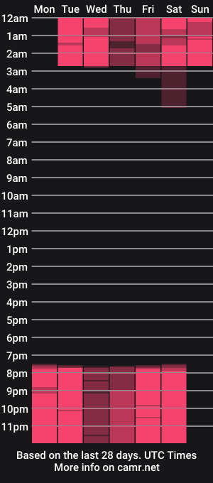 cam show schedule of goth_astartea