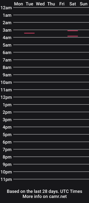 cam show schedule of goth_in_orbit