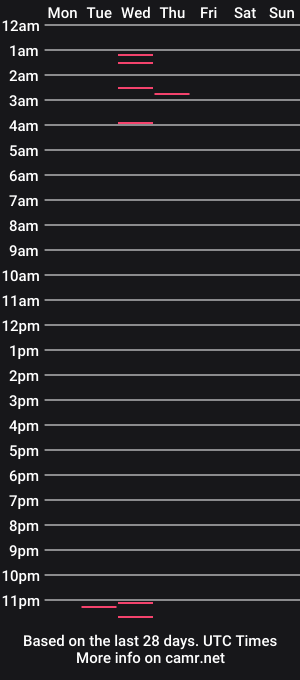 cam show schedule of goth_ink_
