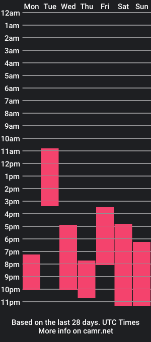 cam show schedule of goth_pumpkin