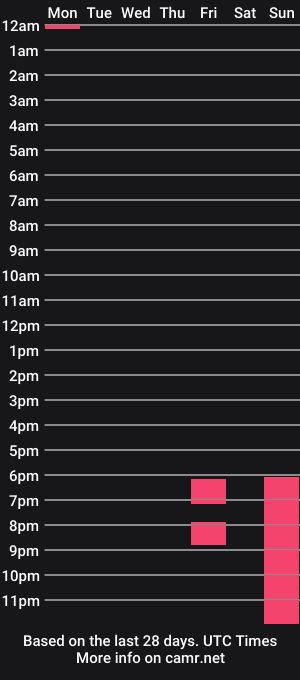 cam show schedule of gothbarbie_x