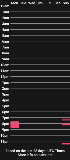 cam show schedule of gothicc_babi
