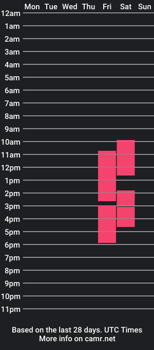 cam show schedule of gothicxz