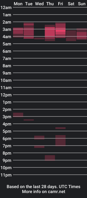 cam show schedule of gpty24