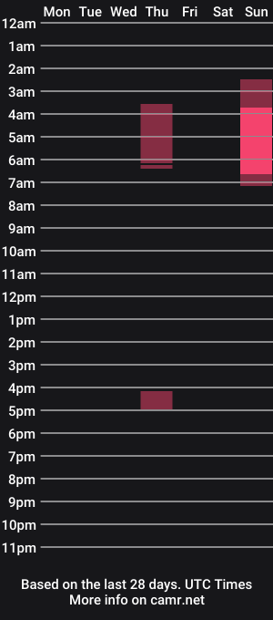cam show schedule of gqimage