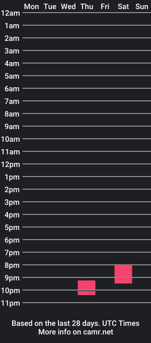 cam show schedule of gr8dickgr8