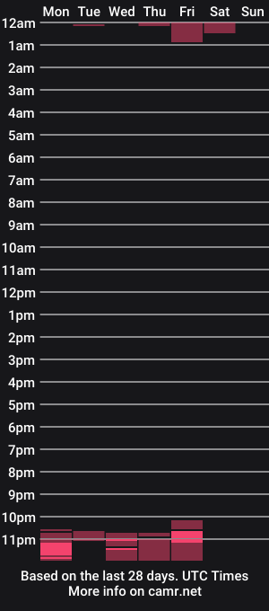 cam show schedule of grace_crystal