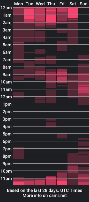 cam show schedule of grace_filipina