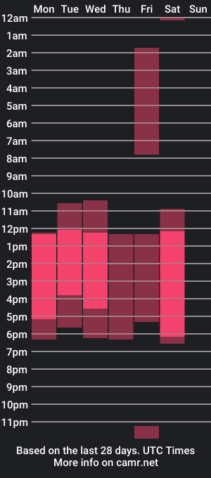 cam show schedule of grace_tylor