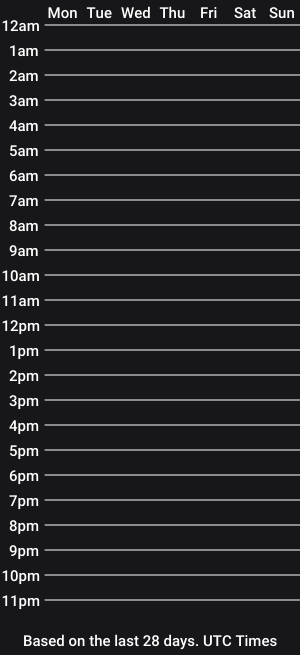 cam show schedule of gracefarrell