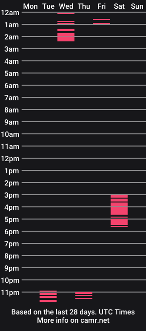 cam show schedule of gracerae23