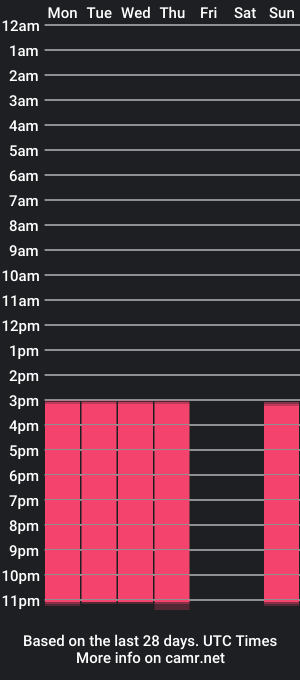 cam show schedule of granda_vanilla