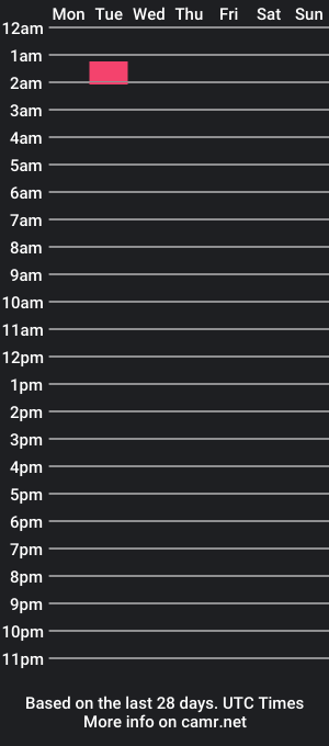 cam show schedule of grant012712