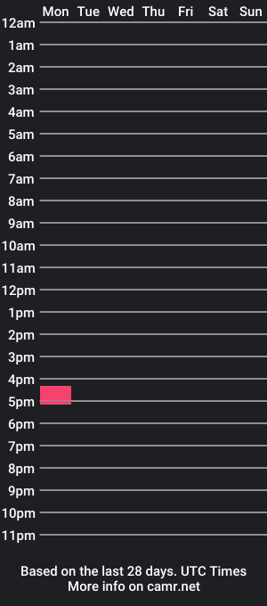 cam show schedule of graveyardbanshee