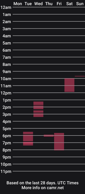 cam show schedule of grayzee_