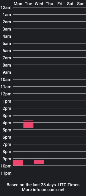 cam show schedule of great_boner