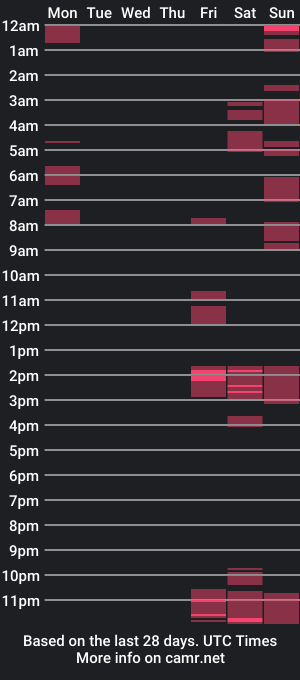 cam show schedule of greatmom_069