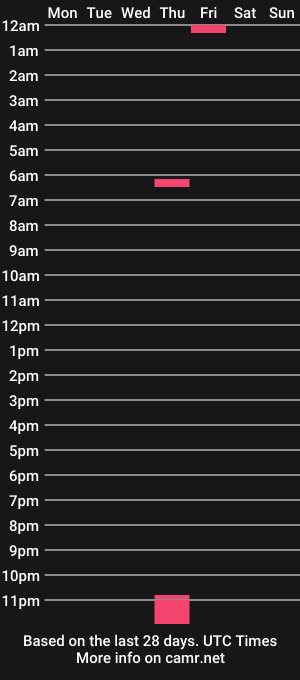 cam show schedule of greekgod002