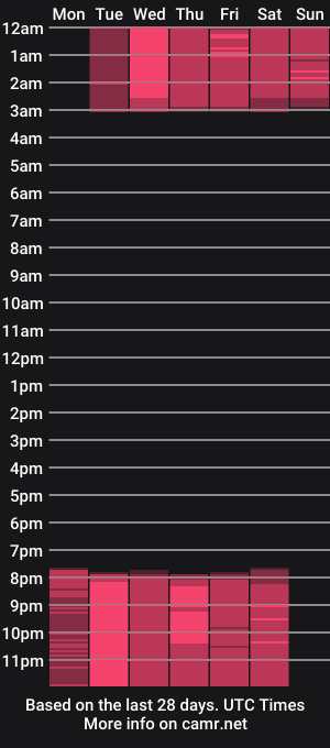 cam show schedule of grey_june