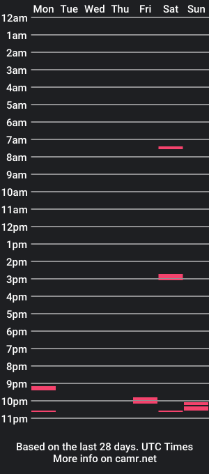 cam show schedule of greyhound50