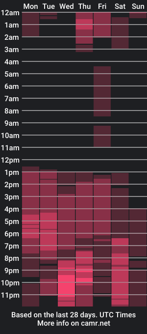 cam show schedule of greyman_