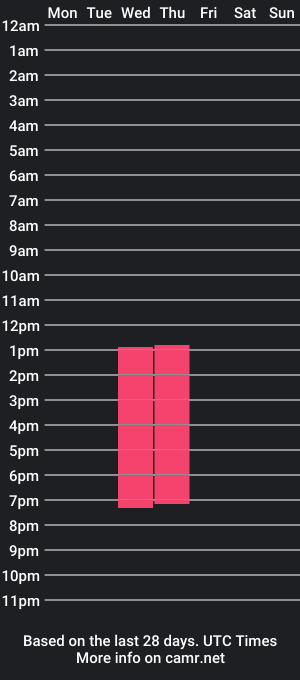 cam show schedule of greys_hell