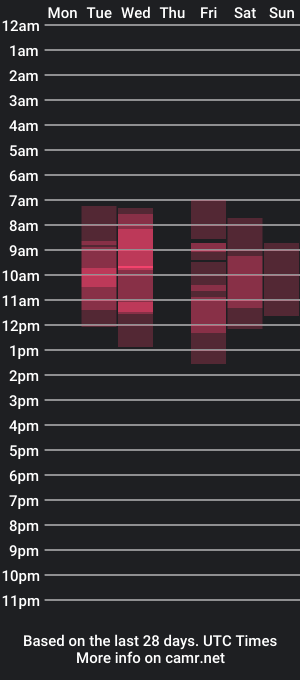 cam show schedule of grid_girl2