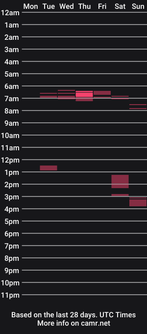 cam show schedule of grigioneve