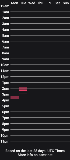 cam show schedule of grimclone2