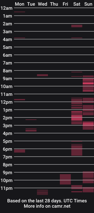 cam show schedule of grimetimettr