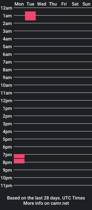 cam show schedule of grimprincess