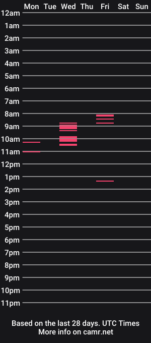 cam show schedule of grosseeichel