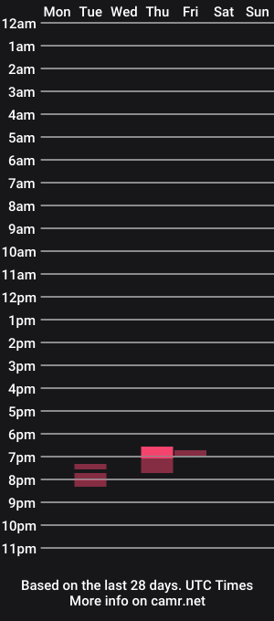 cam show schedule of grownoshow9