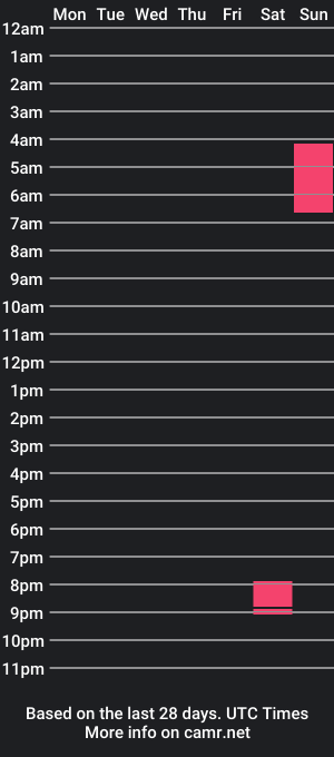 cam show schedule of grownup69