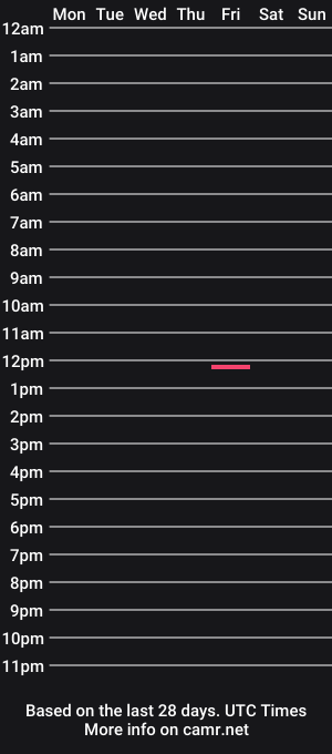 cam show schedule of guiro2023