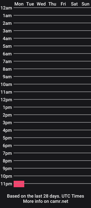 cam show schedule of guyute42