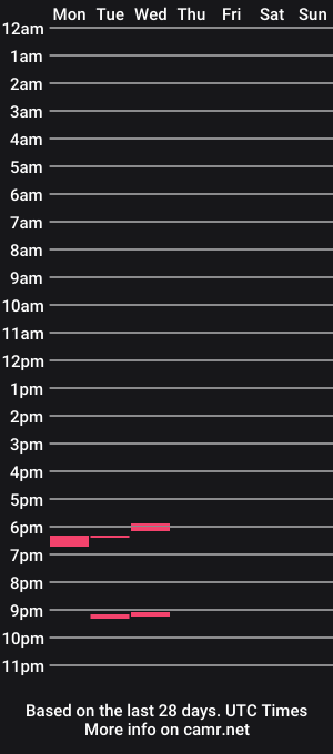 cam show schedule of gy70