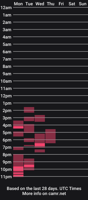 cam show schedule of gymguyuk28