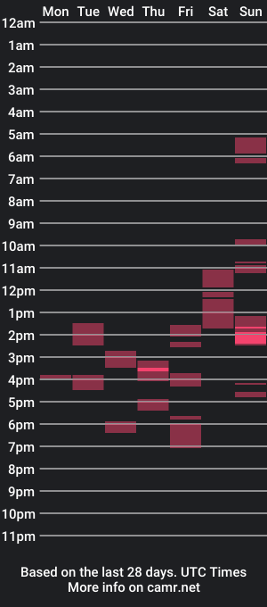 cam show schedule of gymxxx_