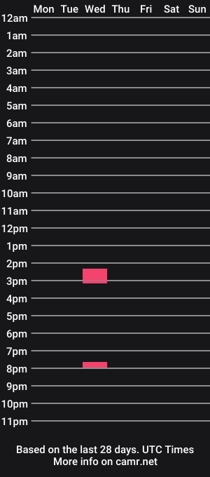 cam show schedule of h1dden_reality