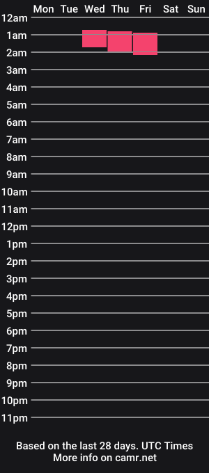 cam show schedule of h3ll0k1ttyg1rl