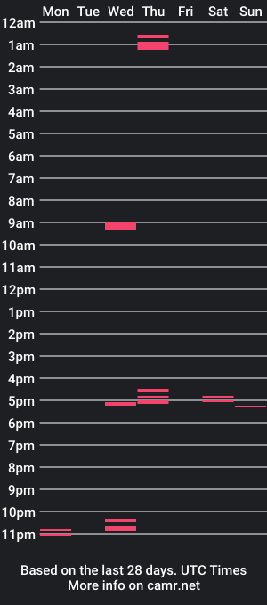 cam show schedule of h4des_m4n