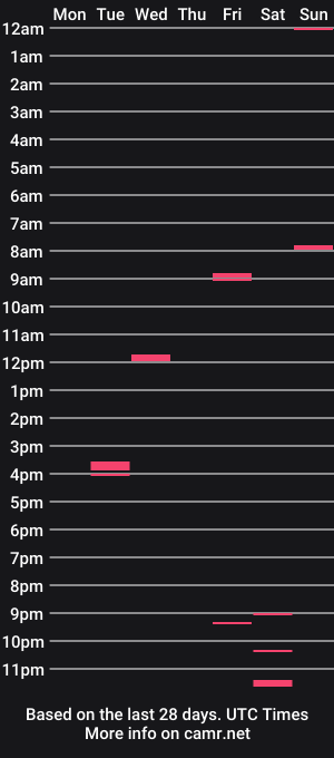 cam show schedule of h722345