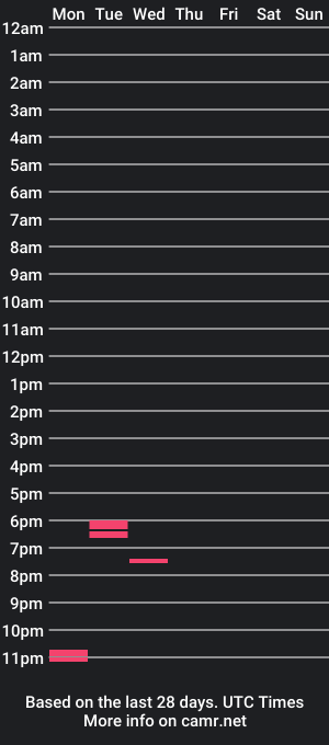 cam show schedule of h_andsome