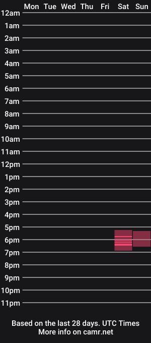 cam show schedule of h_blackwood
