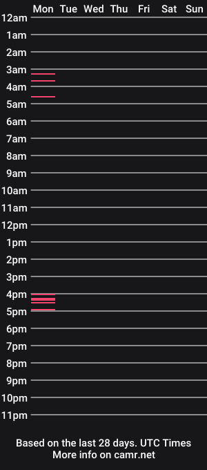 cam show schedule of haalley