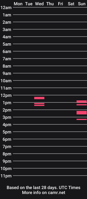 cam show schedule of haarlemseboy