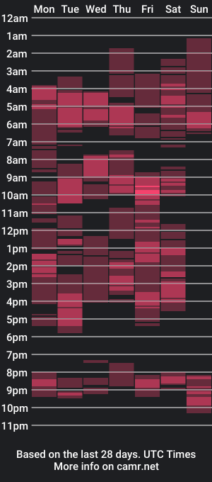 cam show schedule of habiba_cute